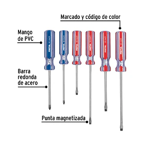 Juego de destornilladores, 6 piezas, mango PVC, Pretul 20214