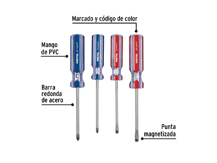 Juego de destornilladores, 4 piezas, mango PVC, Pretul 20212 - Foto 2 | aztools.co