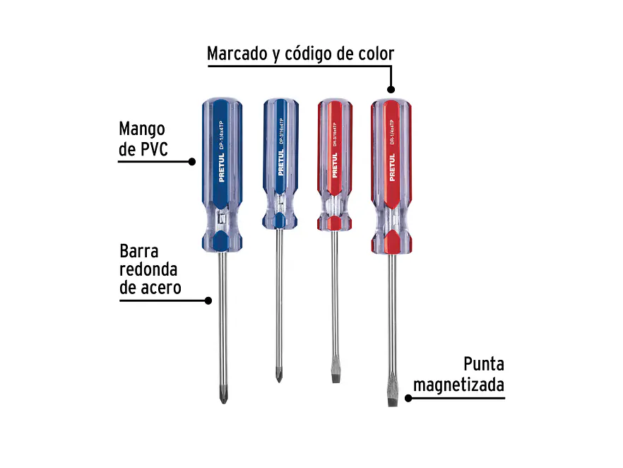 Juego de destornilladores, 4 piezas, mango PVC, Pretul 20212 - Foto 2 | aztools.co