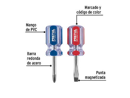 Dúo destornilladores, tipo tatamaco, 2 piezas, PVC, Pretul 21379 - Foto 2 | aztools.co