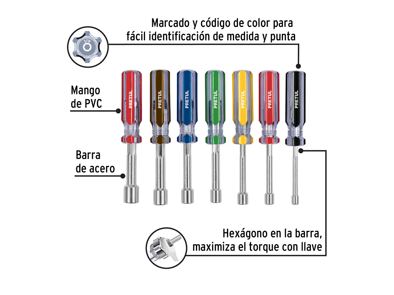 Juego de destornilladores de copa, 7 piezas, Pretul 21420 - Foto 2 | aztools.co