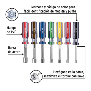 Juego de destornilladores de copa, 7 piezas, Pretul 21420
