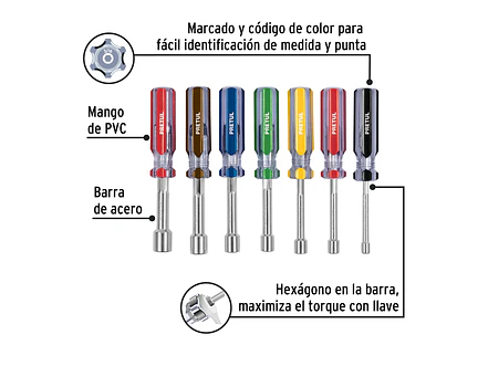 Juego de destornilladores de copa, 7 piezas, Pretul 21420 - Foto 2 | aztools.co