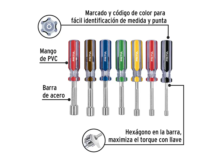 Juego de destornilladores de copa, 7 piezas, Pretul 21420 - Foto 2 | aztools.co