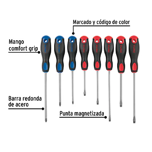 Juego de desarmadores, 8 piezas, mango Comfort Grip, Pretul 20219