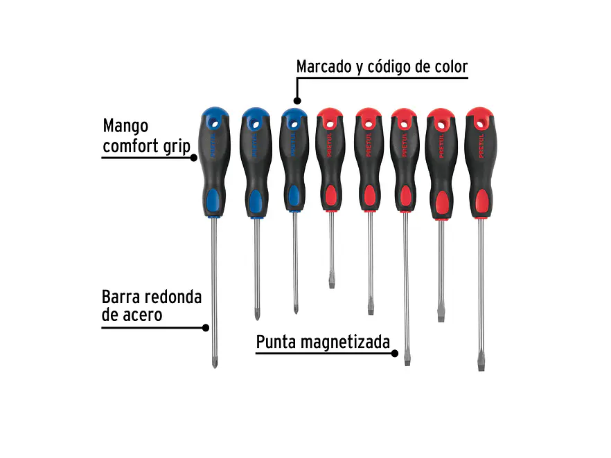 Juego de desarmadores, 8 piezas, mango Comfort Grip, Pretul 20219 - Foto 2 | aztools.co
