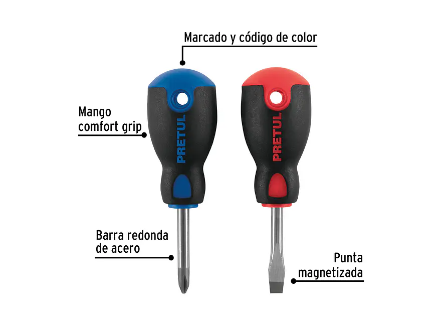 Dúo destornilladores, tipo tatamaco, 2 pzas,Comfort Grip, Pretul 20217 - Foto 2 | aztools.co