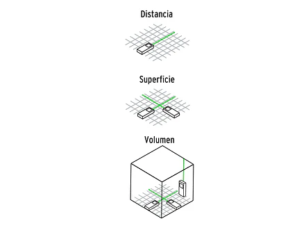 Medidor láser de distancia Truper 100374, 100m Luz verde - Foto 6 | aztools.co