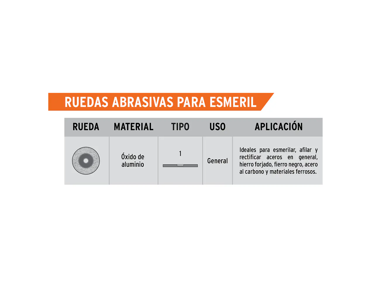 Piedra para esmeril 5