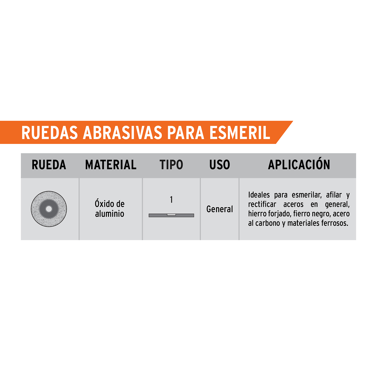 Ruedas para esmeril 8 x 1' óxido de aluminio, grano 60 Truper 16412 3