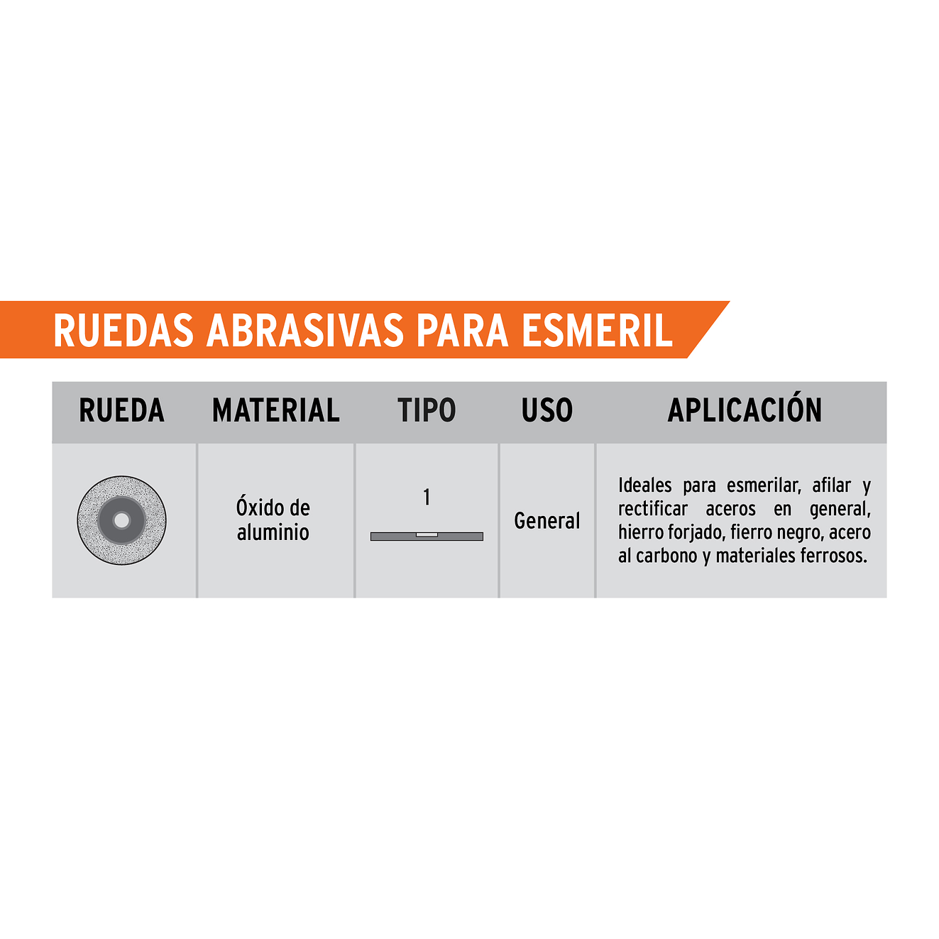 Ruedas para esmeril 8 x 1' óxido de aluminio, grano 36 Truper 16411 3