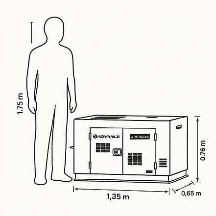 Planta Eléctrica 12.5KVA Diésel Advance RDE12STAi3 Trifásica 4