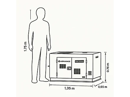 Planta Eléctrica 10KVA Diésel Advance RDE12STAi | Bifásica - Foto 4 | aztools.co