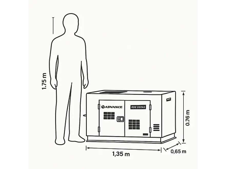 Planta Eléctrica 10KVA Diésel Advance RDE12STAi | Bifásica - Foto 4 | aztools.co