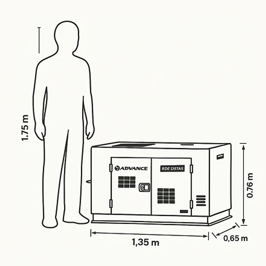 Planta Eléctrica 10KVA Diésel Advance RDE12STAi | Bifásica 4