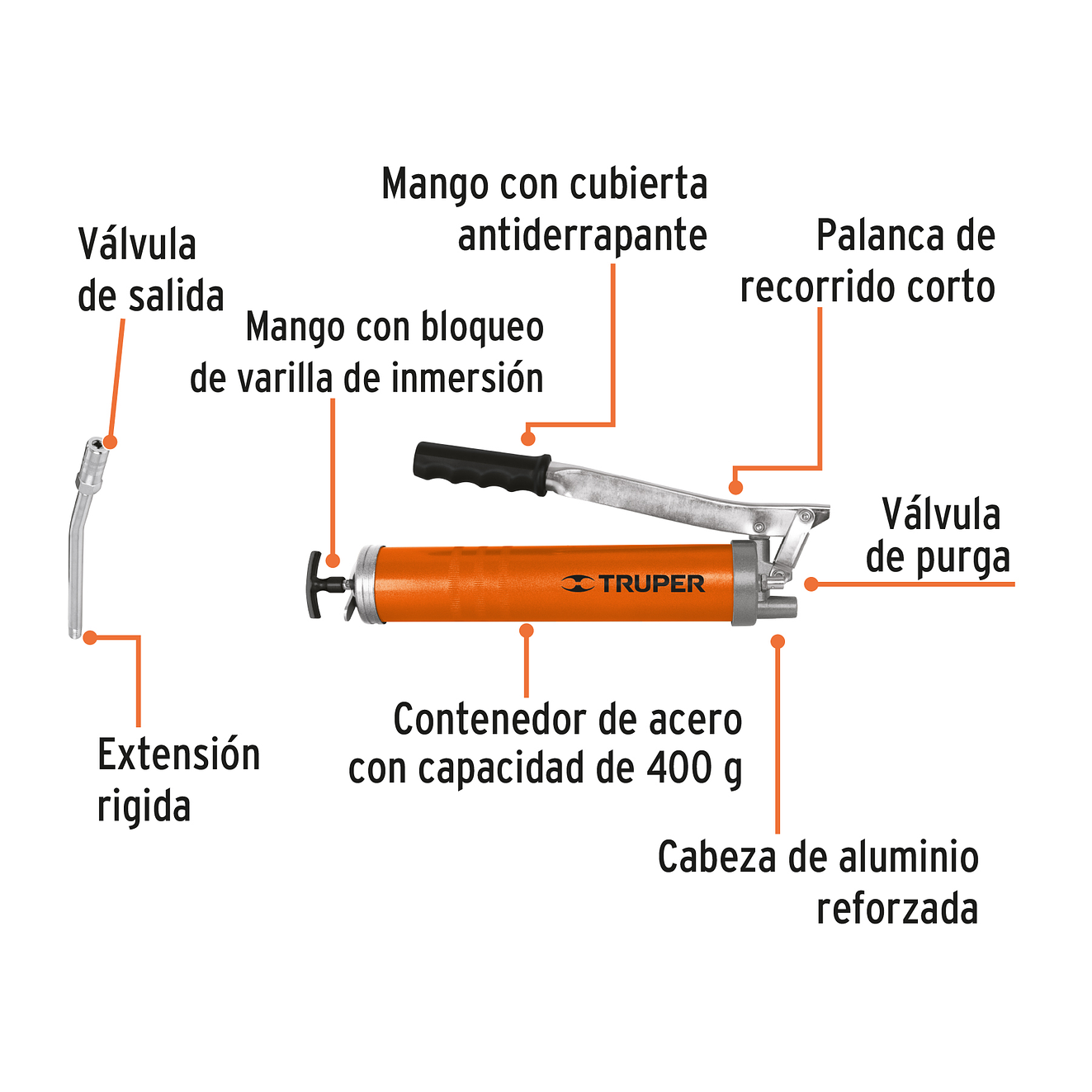 Inyector de grasa 14 oz, 8000 PSI Truper 14860 2