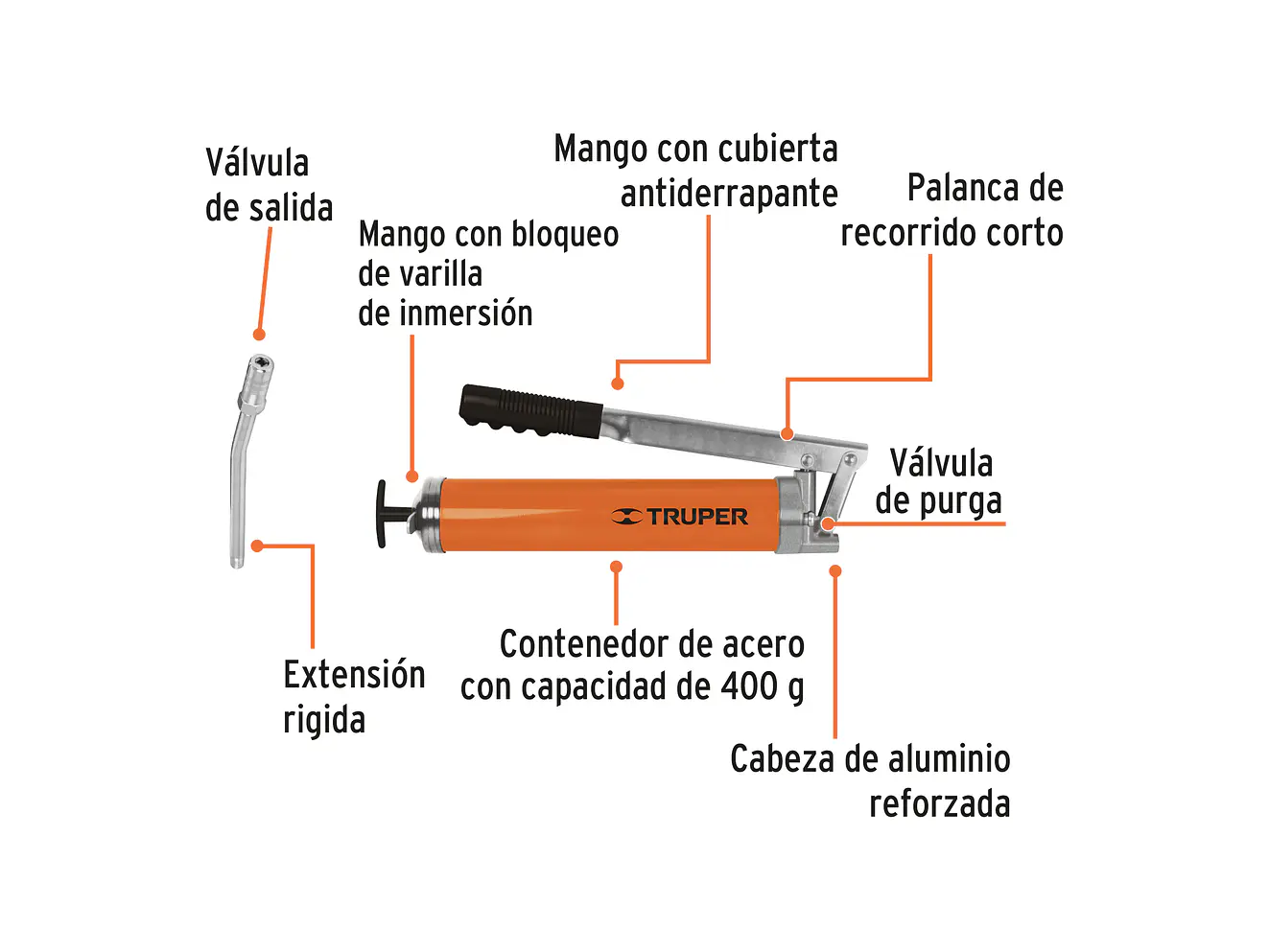 Inyector de grasa 14 oz, 6000 PSI Truper 14859 - Foto 2 | aztools.co