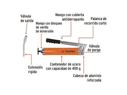 Inyector de grasa 14 oz, 6000 PSI Truper 14859 - Foto 2 | aztools.co