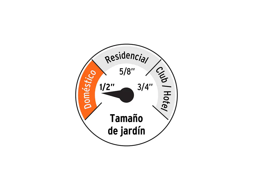 Combo de manguera MAN-15X1/RE y pistola PR-401, 15 m Truper 19750 - Foto 4 | aztools.co