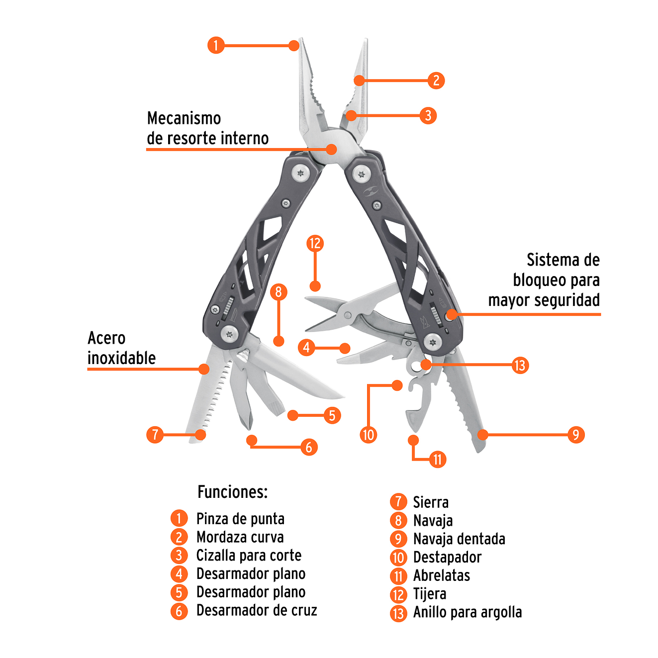 Multiherramienta con 14 funciones Truper 17113 3