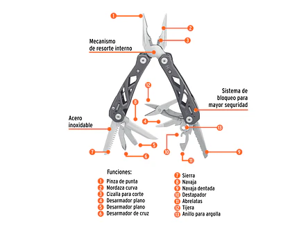 Multiherramienta con 14 funciones Truper 17113 - Foto 3 | aztools.co