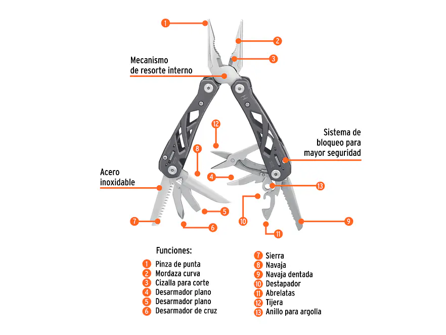 Multiherramienta con 14 funciones Truper 17113 - Foto 3 | aztools.co