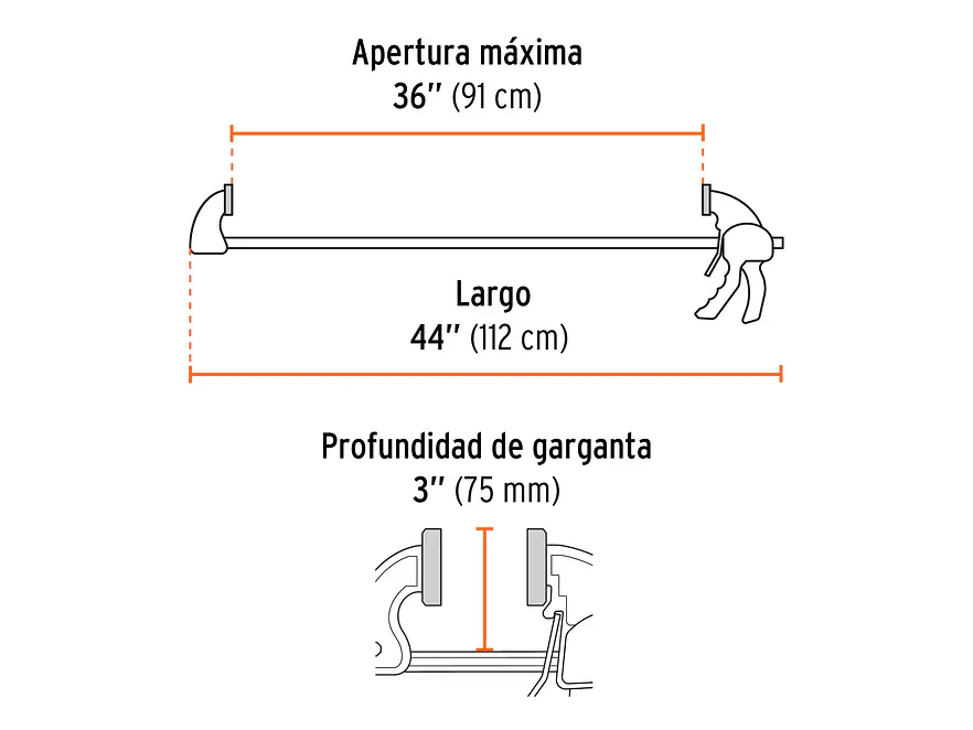 Prensa de Ajuste Rápido 36