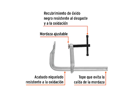 Prensa rápida tipo 