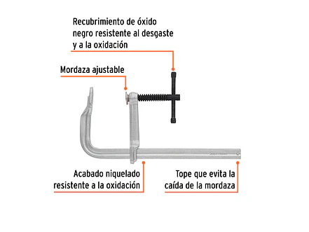 Prensa rápida tipo 