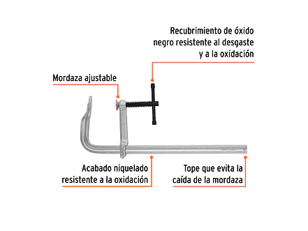 Prensa rápida tipo 