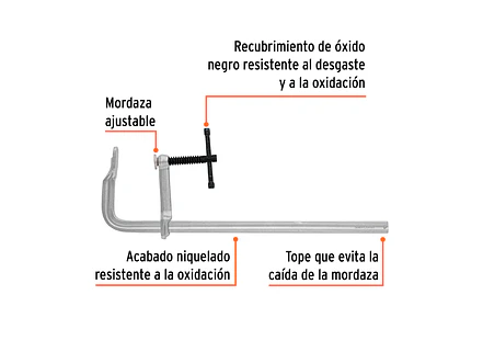 Prensa rápida tipo 