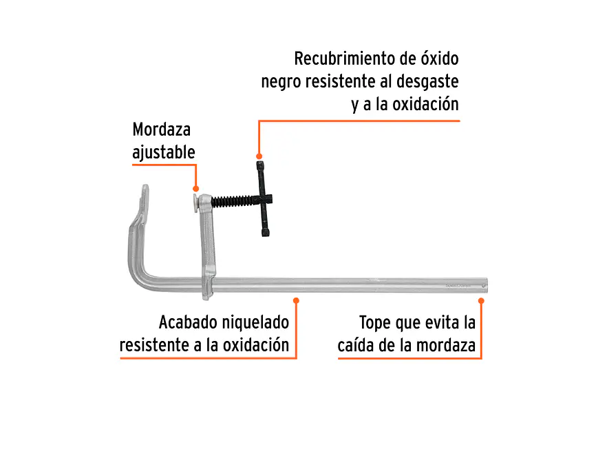 Prensa rápida tipo 