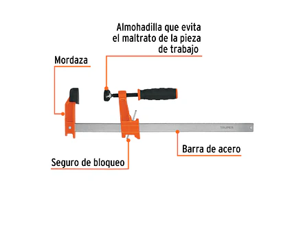 Prensa rápida tipo 