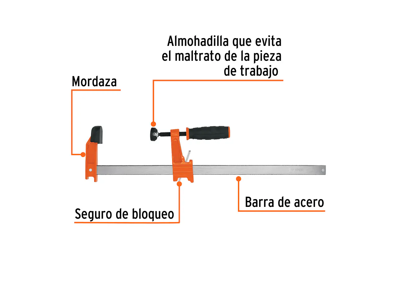 Prensa rápida tipo 