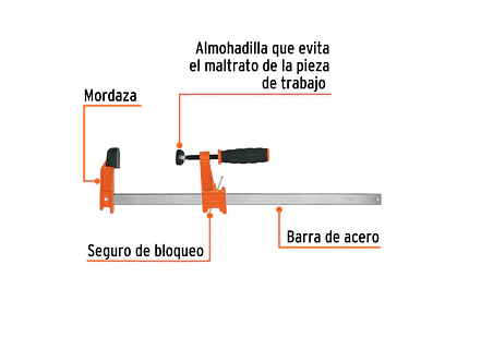Prensa rápida tipo 