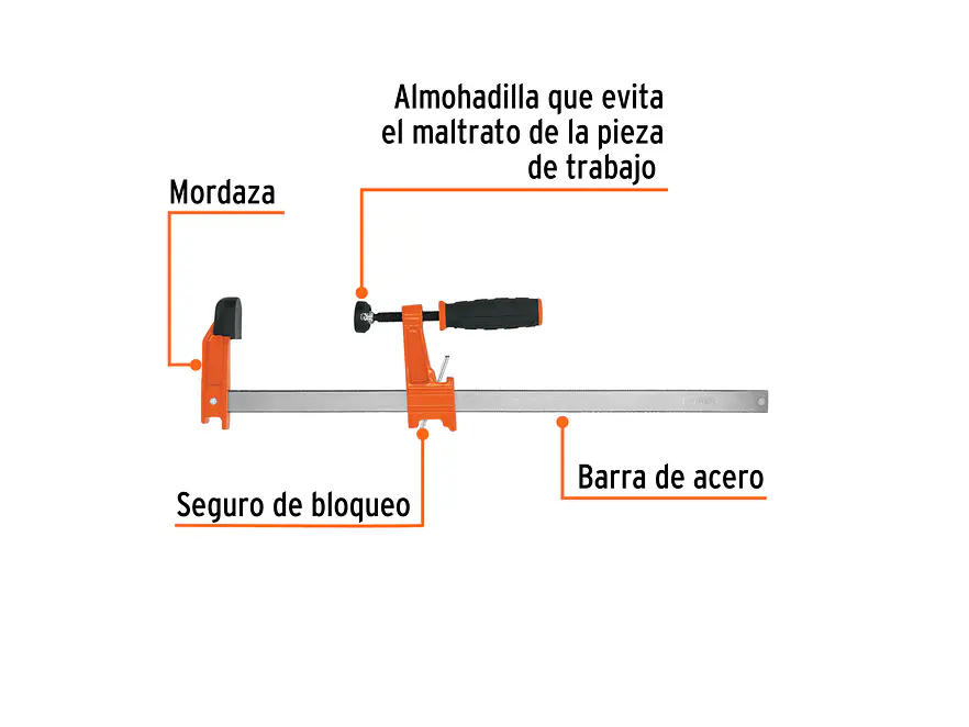 Prensa rápida tipo 
