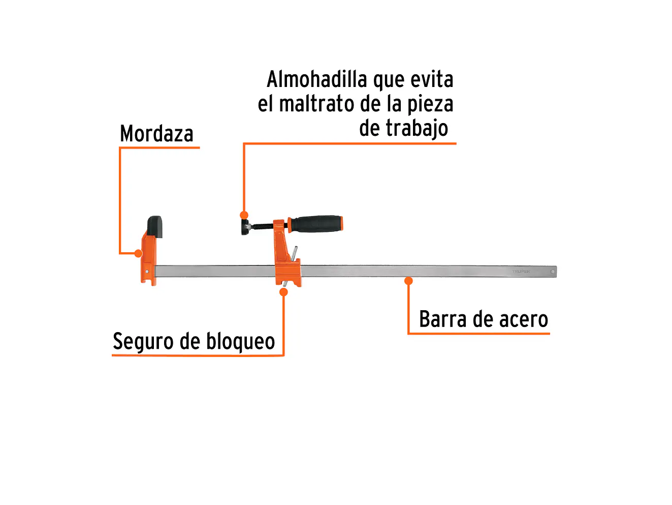 Prensa rápida tipo 