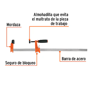 Prensa rápida tipo 
