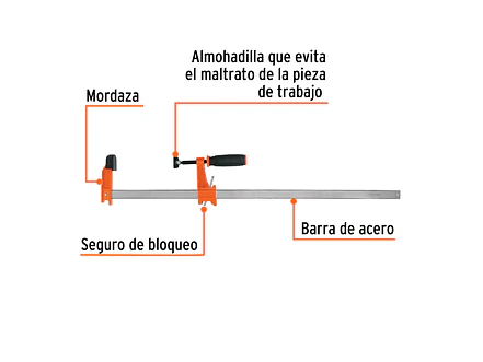 Prensa rápida tipo 
