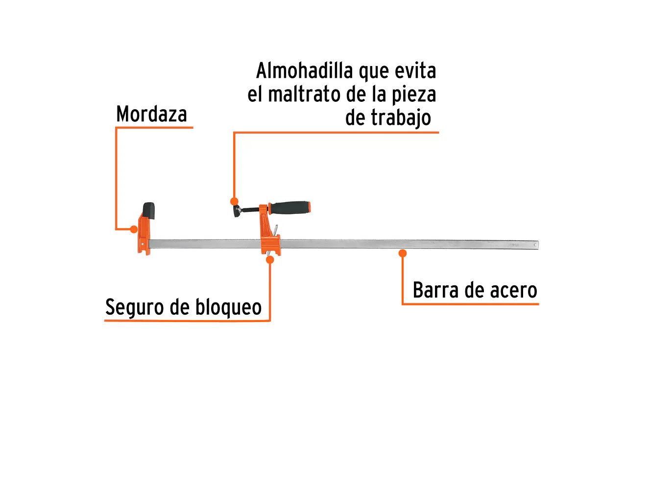 Prensa de Ajuste Rápido Tipo 