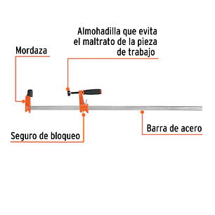 Prensa de Ajuste Rápido Tipo 