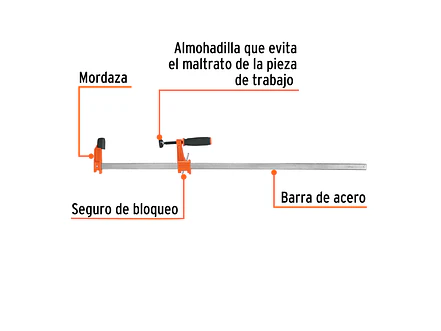 Prensa de Ajuste Rápido Tipo 