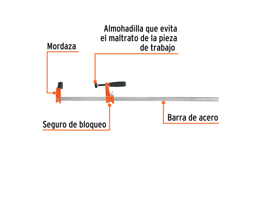 Prensa de Ajuste Rápido Tipo 