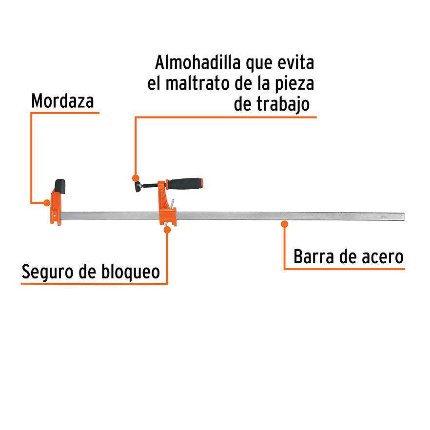 Prensa de Ajuste Rápido Tipo 