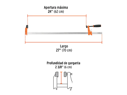 Prensa de Ajuste Rápido Tipo 