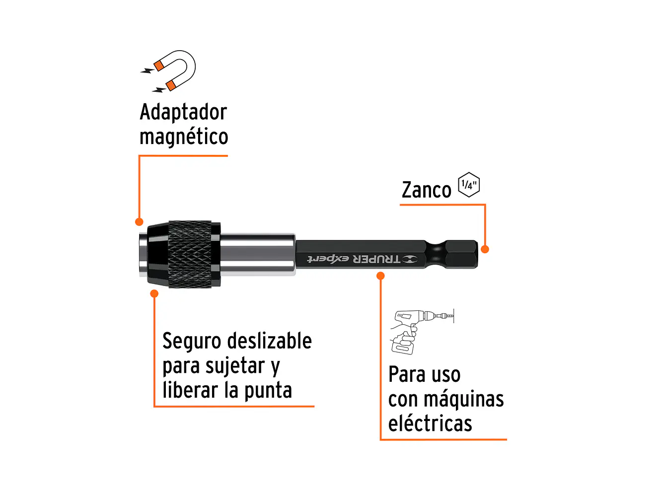 Extensión Magnética de Cambio Rápido 3