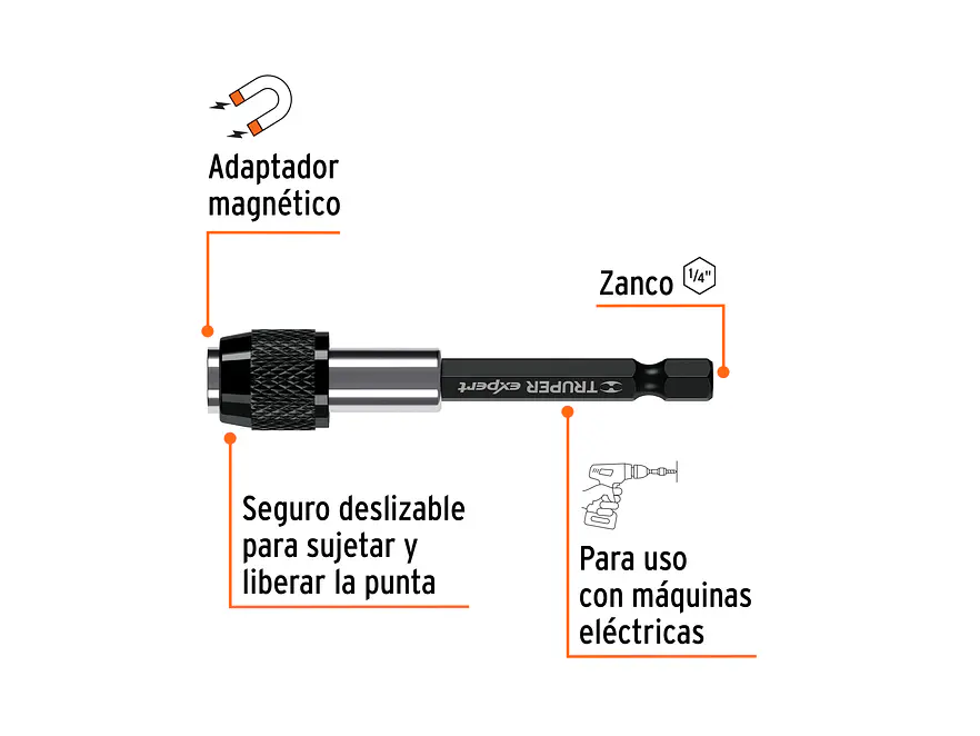 Extensión Magnética de Cambio Rápido 3