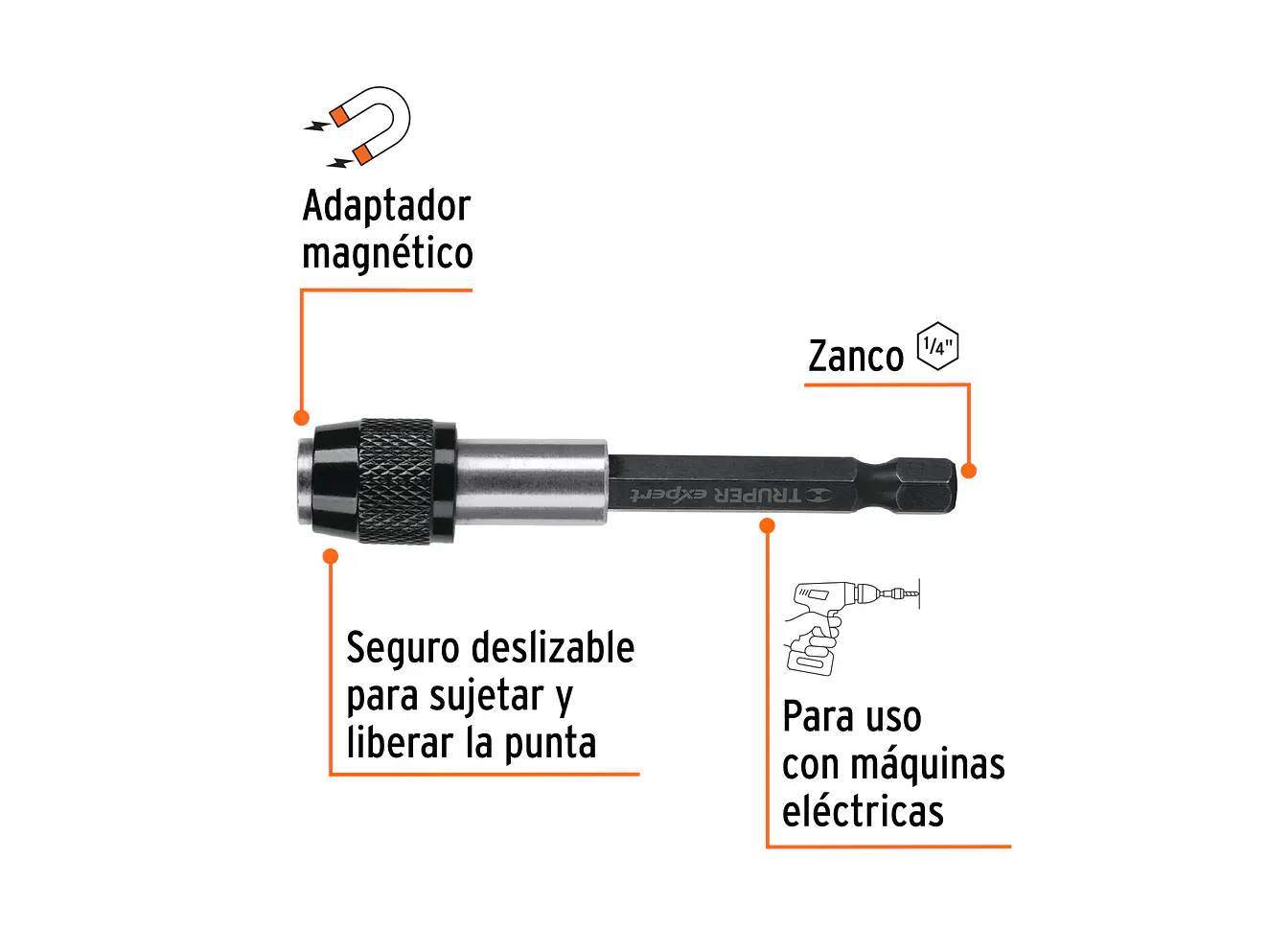 Extensión Magnética de Cambio Rápido 5