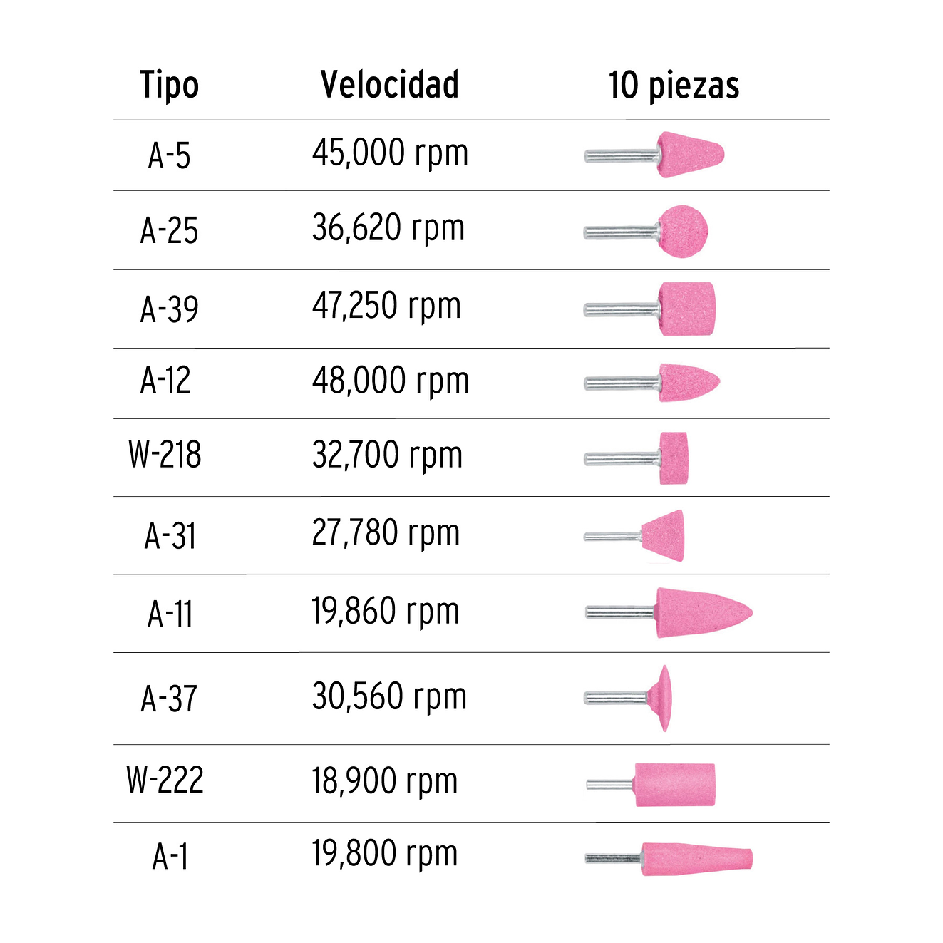 Juego de 10 puntas montadas zanco 1/4