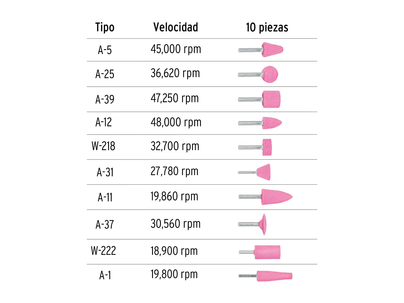Juego de 10 puntas montadas zanco 1/4